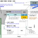 선린중학교 이미지
