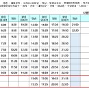 강동삼성안과의원 이미지