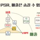 PSR 티스토리