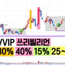 (주)그린포인트지엔씨 네이버블로그