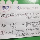 " '글(契)'이란 단어/말의 최초 기원 = '한자'의 최초 명칭~!" 이미지