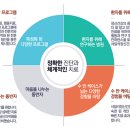 행복한정신건강의학과의원 이미지