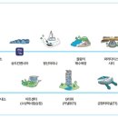 인천레트로노선 이미지