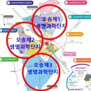 태천바이오