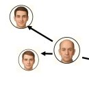 비트겐슈타인 | 비트겐슈타인 읽기2 (후기철학) (김이균, 2022)