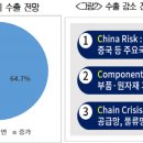 대한기업 이미지