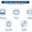더 스토리 안경콘택트 네이버블로그