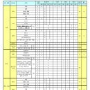 낙생고등학교 이미지