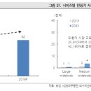 인선상회 네이버블로그