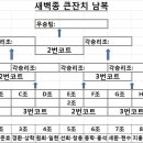 창용체육관 이미지