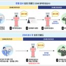 대우안경원 이미지