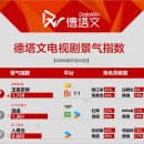 청운산업 | 《옥명차골》 후명호 후기&amp; 국민 히트 드라마가 되었어요!