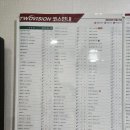 정동골프존 이미지