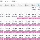 참빛여행사 - 강남구 봉은사로 129 | 고창 선운산 cc + 석정힐cc 최고의 맛집과 골프