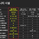 힐스테이트모비우스 이미지