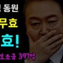 국힘 대선 경선부터 무효 &#39;대통령 당선무효!&#39;, 정당해산+국고 보조금 397억 반환! 이미지