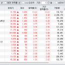 다인에스티 이미지