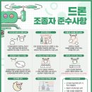 드로니아
