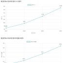 청담몬테소리유치원 이미지