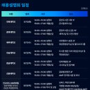 홈쇼핑 사업부