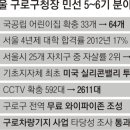 구로-구로-구로-2935 이미지