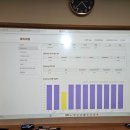 코어잉글리쉬 - 고양시 덕양구 동산2로 18 | 코어잉글리쉬