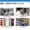 협업태양광발전소 이미지