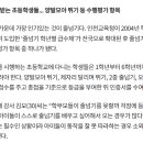 파워점핑줄넘기 장덕점&바른체형연구소 이미지
