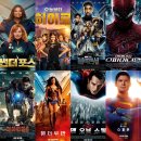 Wonder Woman 1984 | 액션가득 히어로 영화 총 8편 소개