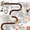 커피 바리스타 2급(자격B) 이미지