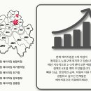 동대문구 노원구 에이치짐 전지점 트레이너 2명 구인합니다(여성우대) 이미지