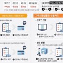 자숨한의원 이미지