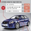 강서자동차정비공업사 이미지