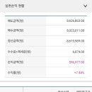 무한SNP