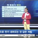 닥터-Q