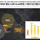 화소경로당 이미지