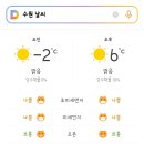 Re: 12월28일(목) 송년도보 - 광교호수길 이미지