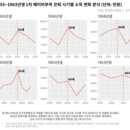인천보건환경연구원 별관2(1) 이미지