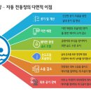 학생수영장 이미지