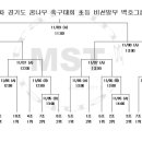 삼죽축구장 이미지