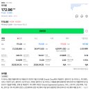 한화에너지(주)군산공장 | 4.28
