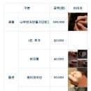 키논 이미지