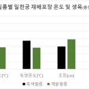 ㈜한스인테크 이미지