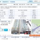 동구릉로103번길 이미지