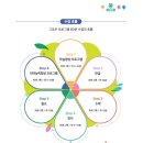 (주)태산아이