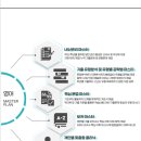 3년의약속송천학원