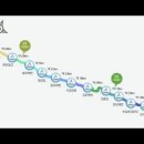 속초시외버스터미널 이미지