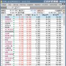 대유메디칼상사 네이버블로그