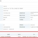 주식회사 매일경제신문사