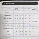 수인냉동